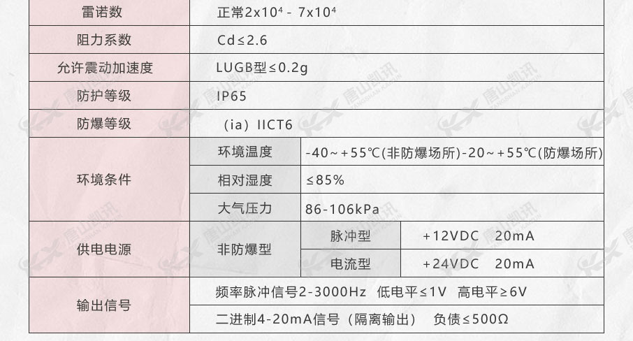 KXGB-2渦街流量計(jì)產(chǎn)品規(guī)格.jpg