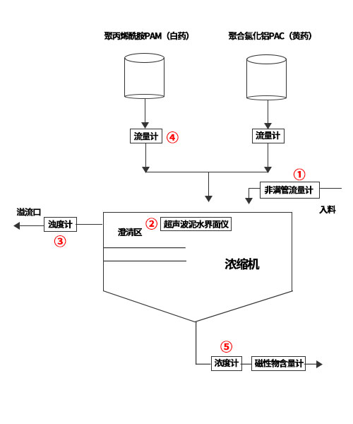 未標(biāo)題-1.jpg